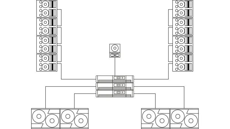 System example 500-800 seats