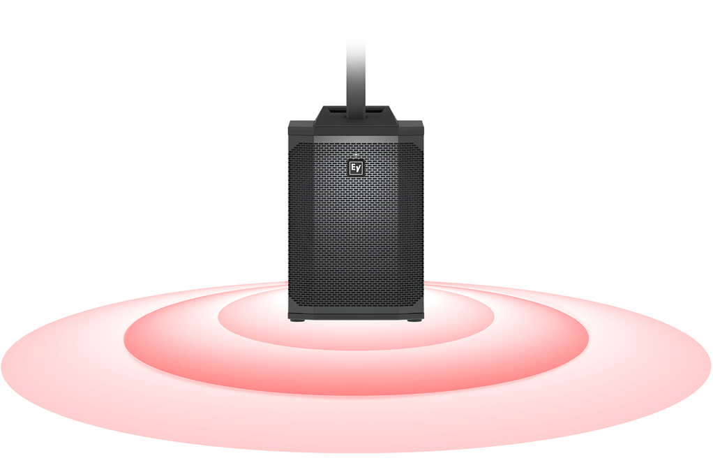 Công suất mạnh mẽ