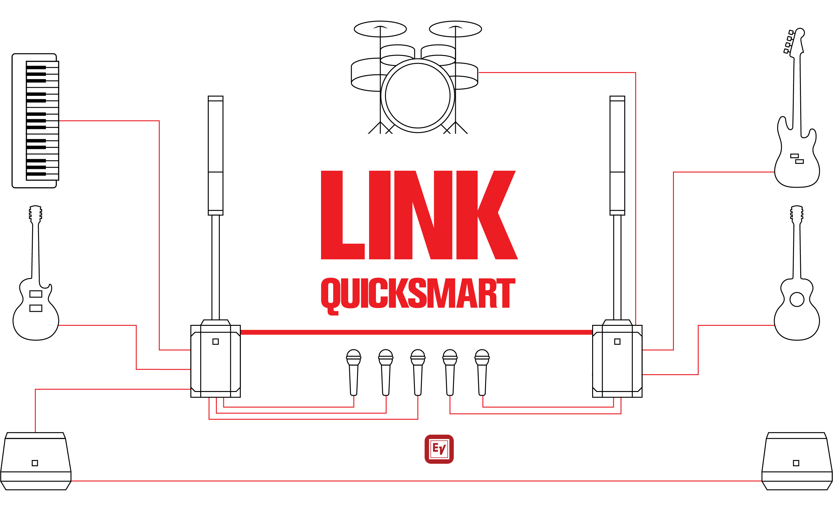 Tối ưu hóa trải nghiệm điều khiển âm thanh